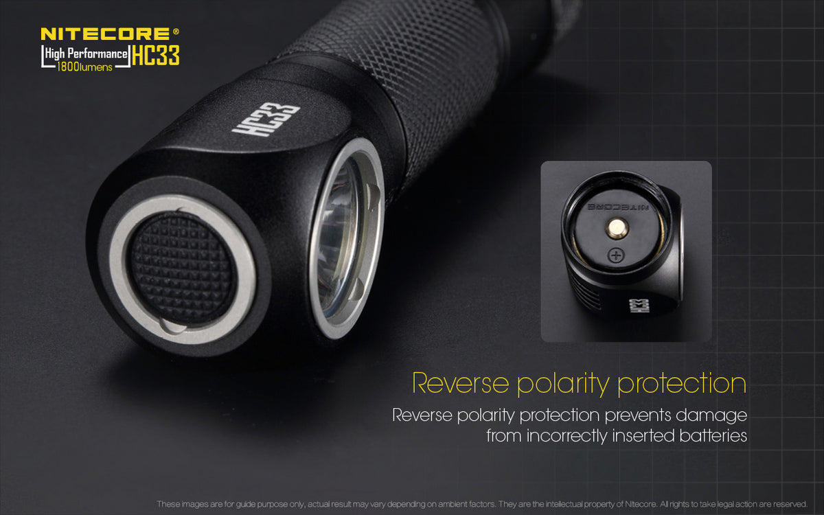 Our Nitecore HC33 Headlamp 1800 Lumens CREE LED NiteCore are trendy  functional, stylish and priced affordable